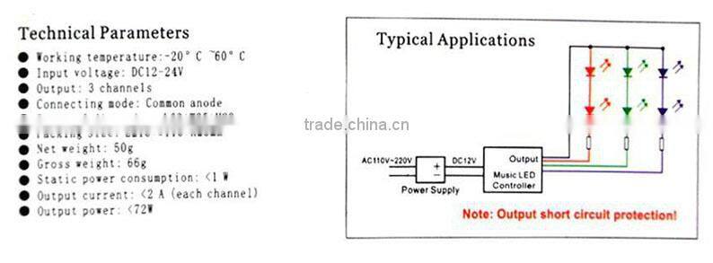 DC12V IR Music Controller with 20 Keys Remote for RGB LED Strip Light