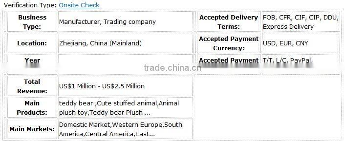 monkey plush dog toys wholesale