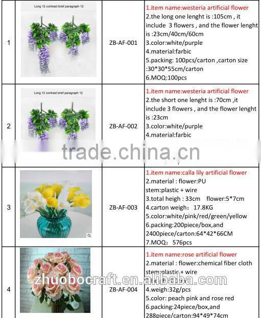 High quality PU moisturizing rose bud artifical flower decoration
