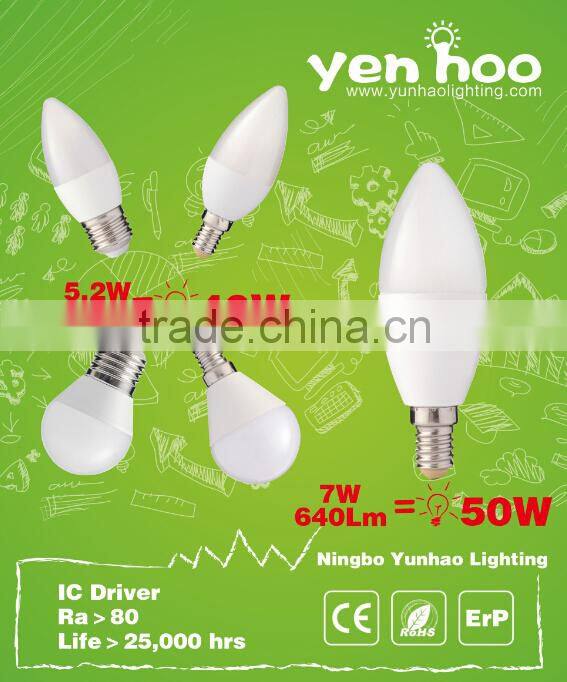 led bulb 4w Hot sale CE ROHS ERP Classic design G45 plastic 5w led bulb e27