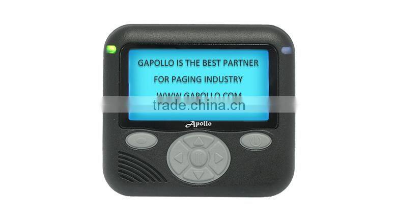 GOLD APOLLO - 128 bit Encryption devices encryption hardware