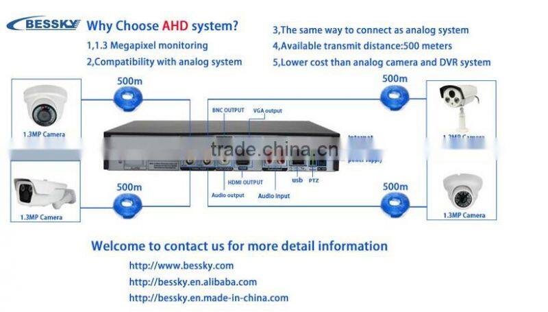 cheap hd home security camera systems,4ch 1080AHD dome zoom lens HD camera with DVR recorder