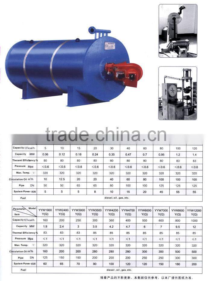 for textile industry gas thermal fluid heater