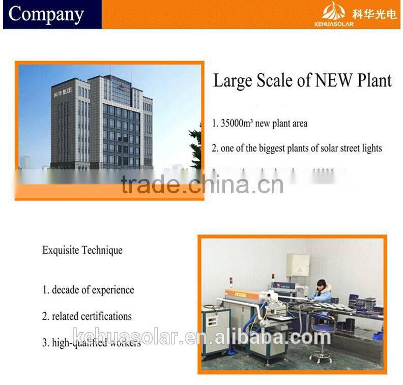 mono solar panel solar module 150W 160W PV poly crystalline TUV 10 years warranty