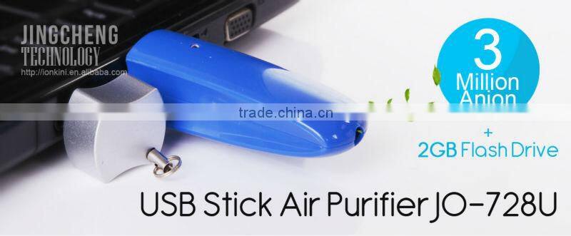 Special 2-in-1 USB Memory Stick