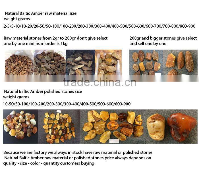 Natural Baltic RAW amber stone (polished)