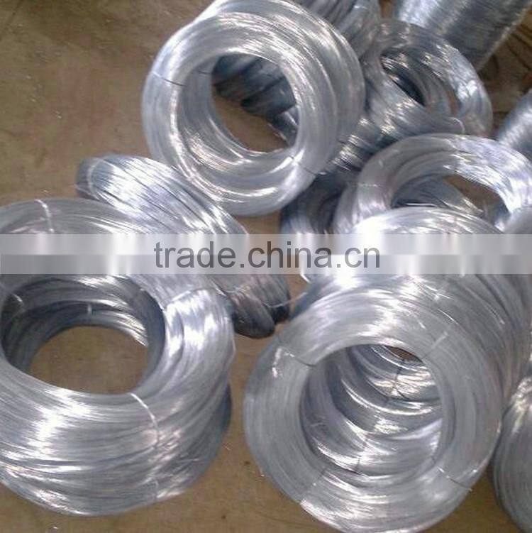China low price products electro galvanized wire from alibaba shop