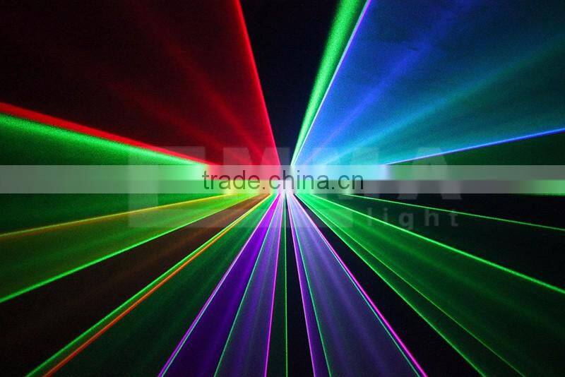 40Kpps galvo Scanner 3 Watt RGB Full Color Laser