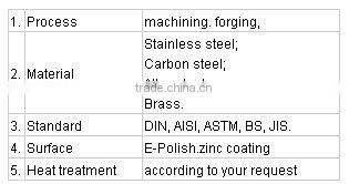 precision straight carbon steel A solid cylindrical dowel pins