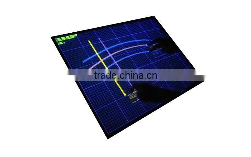 SAW, infrared, capacitive multi touch 32" touch screen panel kits