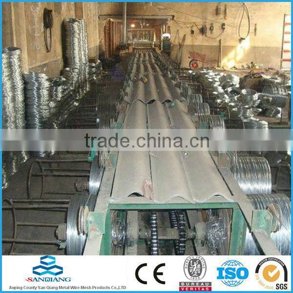 Galvanized Iron Wire factory best price