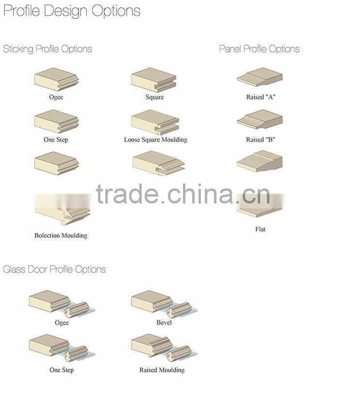 White Primed Craftsman Style Stile & Rail with viewing Panel