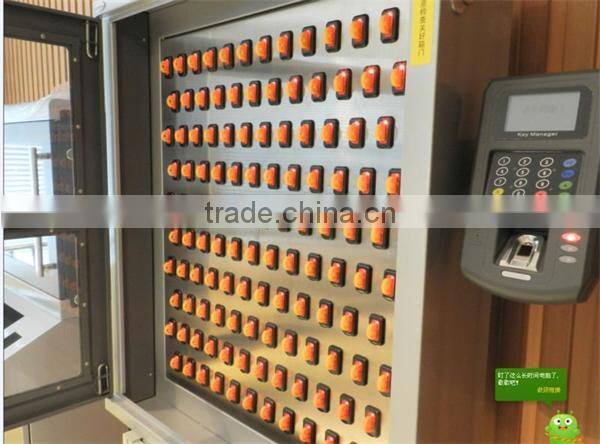 Landwell Intelligent Key Manager System in China Security