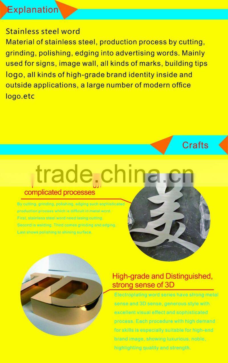 Lighted alphabet metal store front led sign letters