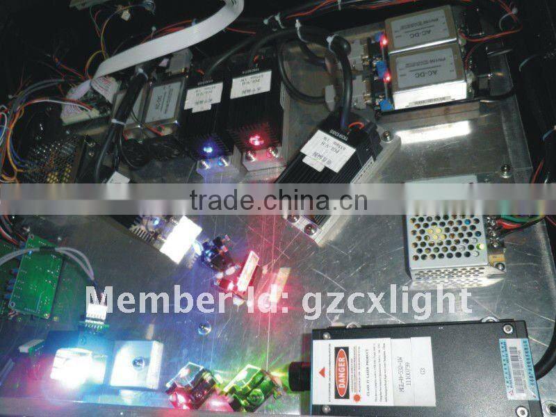 Green CNI Diode Cartoon Laser Light with Analog Modulation