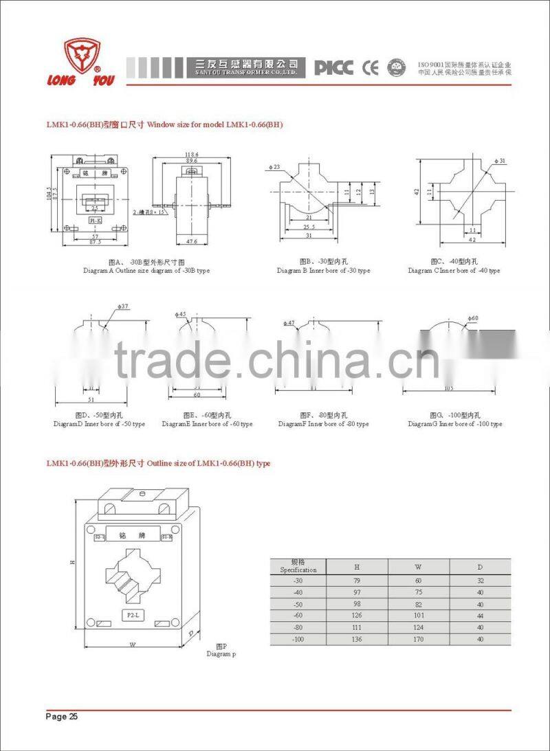 MSQ-30 Low voltage current transformer