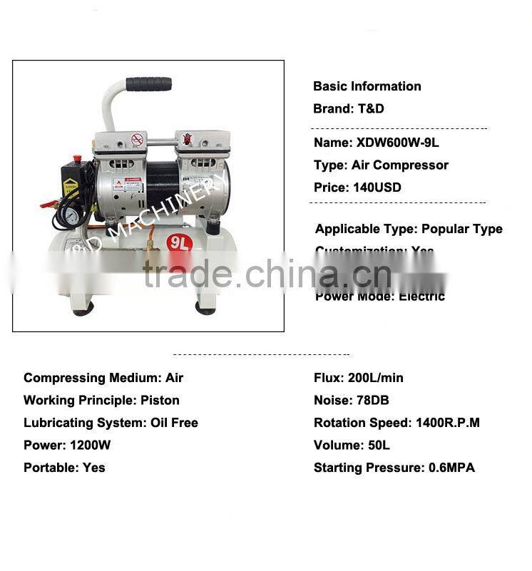 portable oiless 220v air compressor