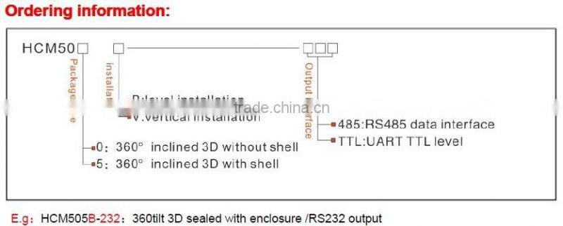 HCM505B High Performance & Stability 3D Fluxgate Compass With 360deg Tilt Compensation, Small Size And Low Power Consumption