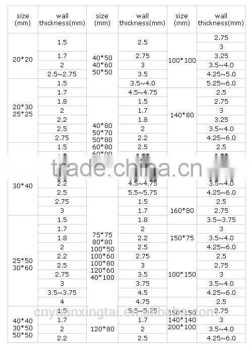 factory price structure material welded rectangular steel tube from China suppier