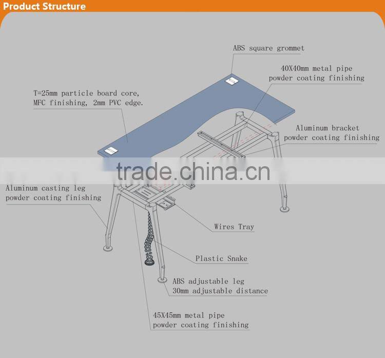 Simple Design Best Selling White Office Furniture Accessories