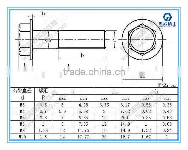 Small series hexagon washer head screws