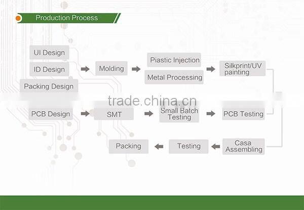 China lcd monitor factory 21 inch lcd monitor tv with input dc 24v lcd tv