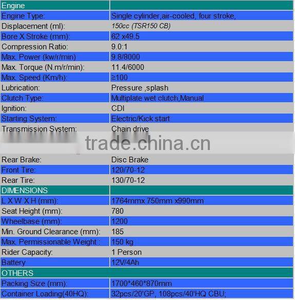 2015 Hond motorcycle onda Thailand hot sale suzuki engine,WJ150-18