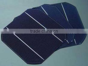 OEM Mini Solar Panel for Teaching