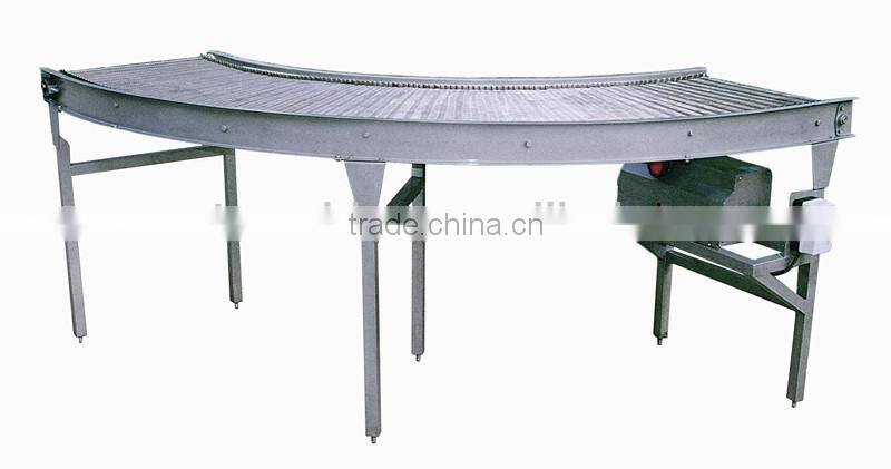 conveyor for food processing industry