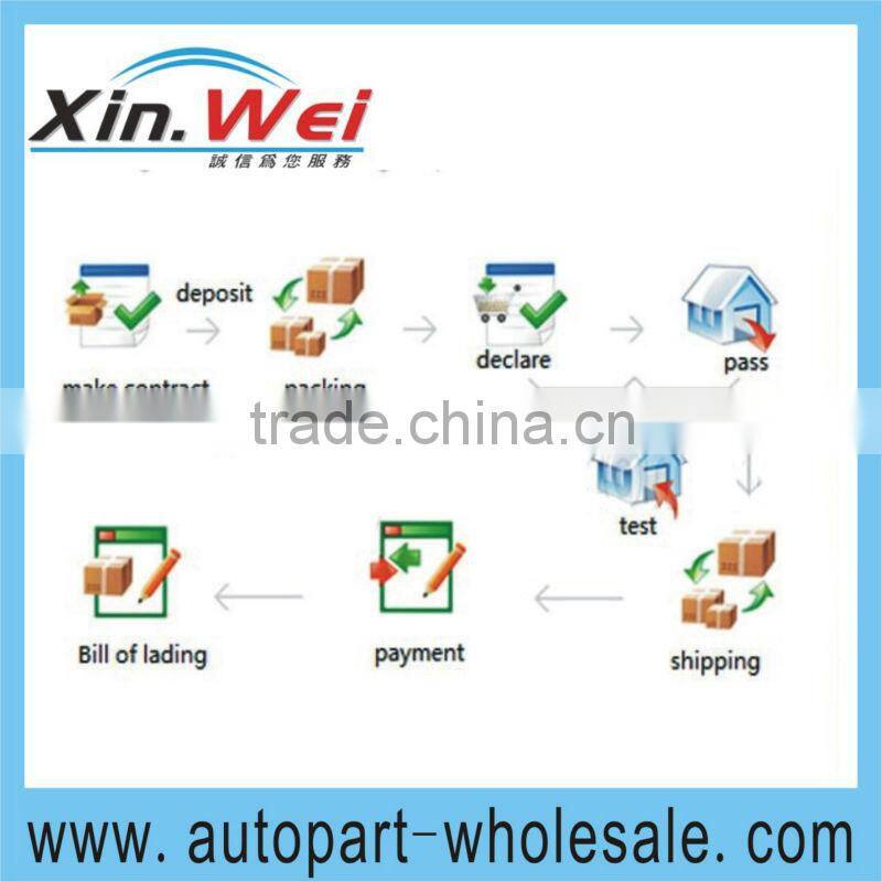 Auto Fan Belt Tensioner Pulley for Honda