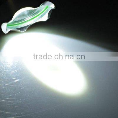 portable headlamps led fishing headlamp battery led headlamp