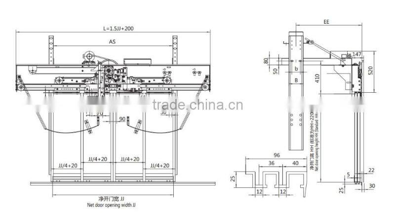 AC variable frequency control elevator door series