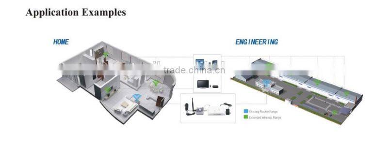 802.11b/g/n 1000mW 5W 2.4GHz WIFI Signal Booster ( 2.4G WIFI Signal Amplifier For WLAN )