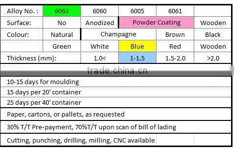 high quality blue powder coating aluminum decorative profile