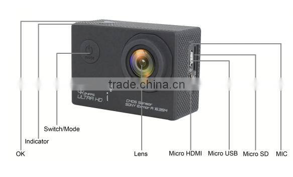 Hot Selling Outdoor Waterproof Action Sport Camera 1080p sports camera sj6000, 30m waterproof extreme