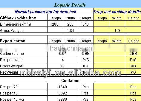 Electric Deep Fryer with extractible basket