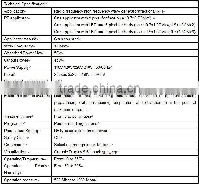 multipolar portable rf with CE