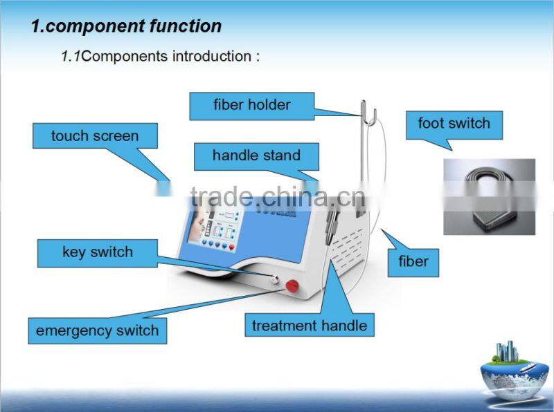 distributor price for mini 980nm laser machine for spider vein removal for sale