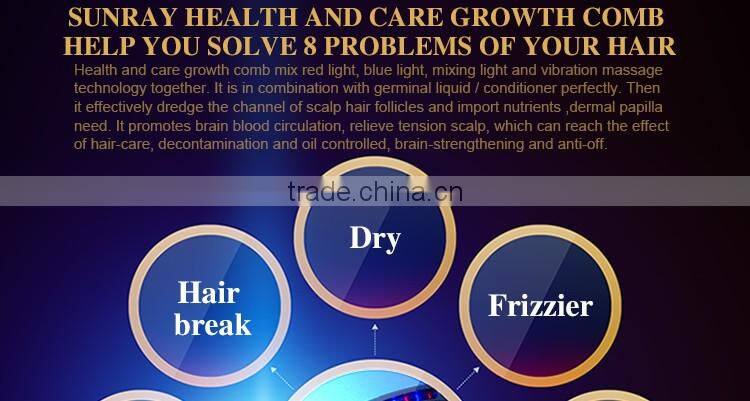 Wholeseller dropshipping CE and Rohs certificate hair loss laseer comb