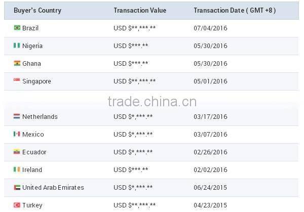 healthy and natural canned yellow peach and canned fruits for hot sale