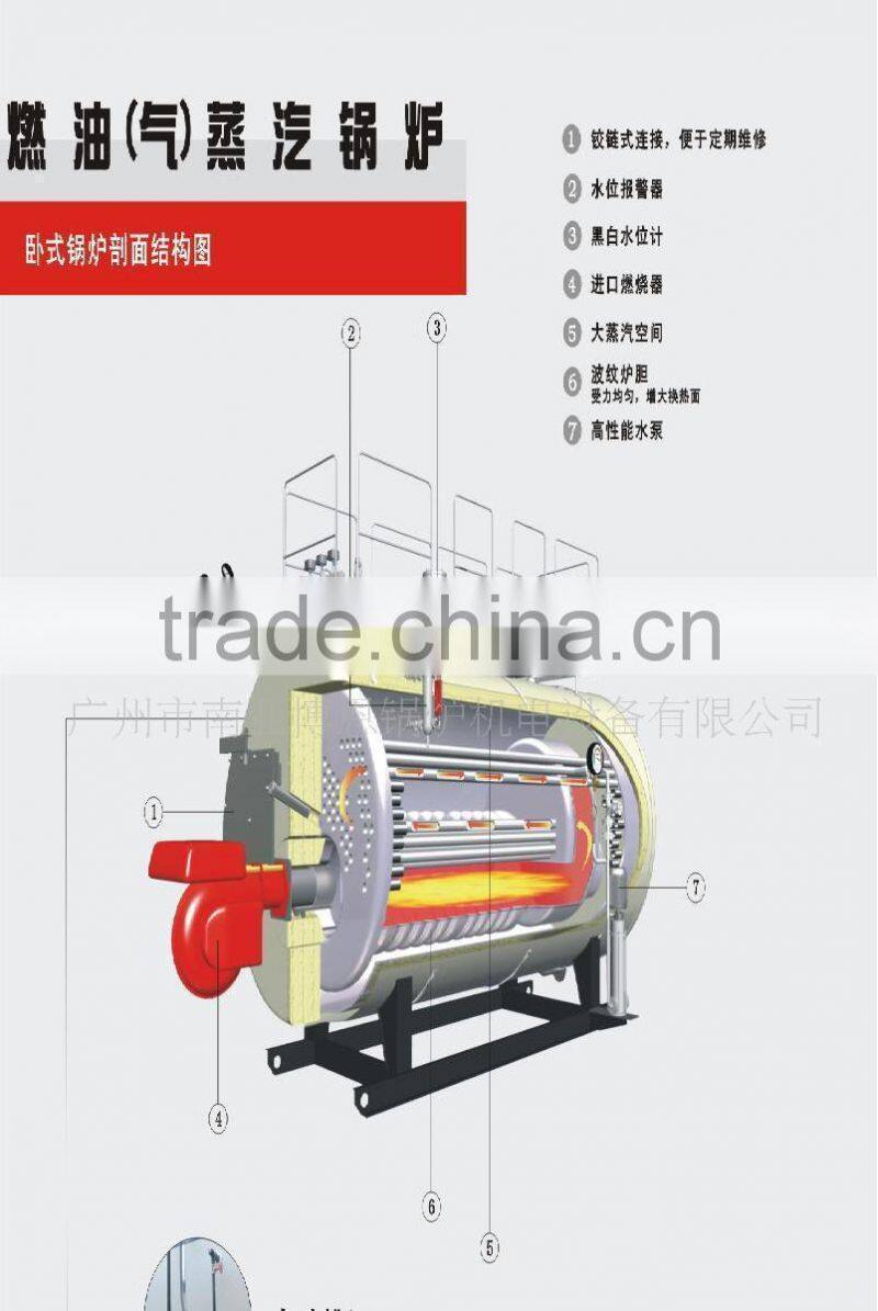 high quality automatic WNS oil burning steam boiler