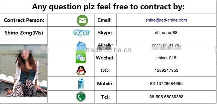 Best price Insecticide