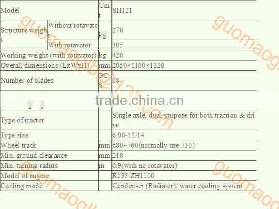 15hp China farm walking tractor