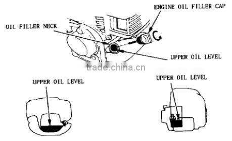 35cc 4-stroke GX35 Good Quality Gasoline Brush cutter