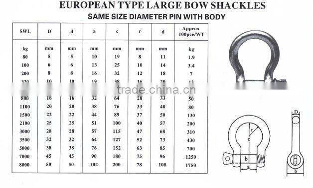 galvanized bolt type anchor d shackle
