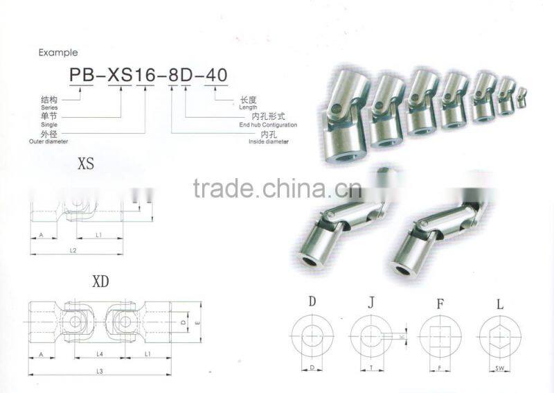 Hot sale FULL WERK PB-XS25-12L-56 OEM casted stainless steel magnetic coupling for various markets