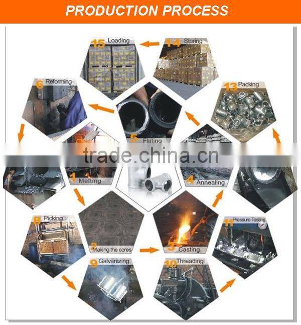 GI malleable cast iron galvanized pipe fittings