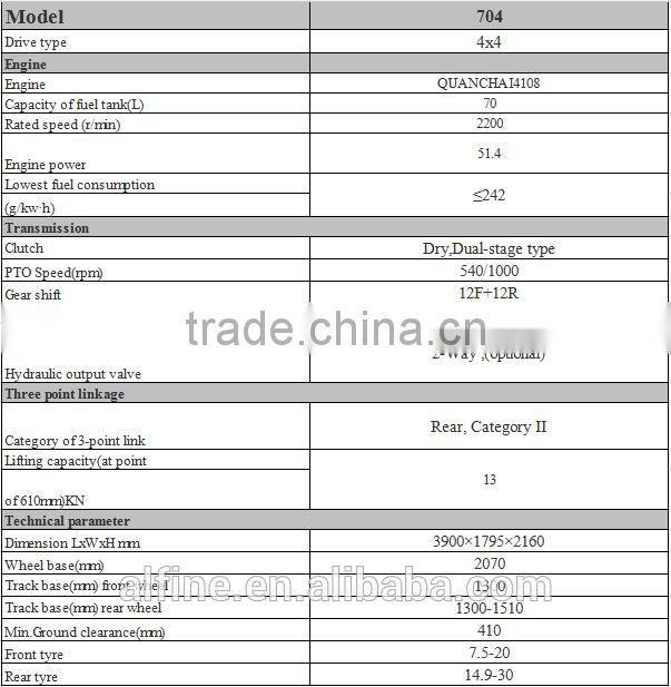China manufactuer good performance easy operation 70hp tractor