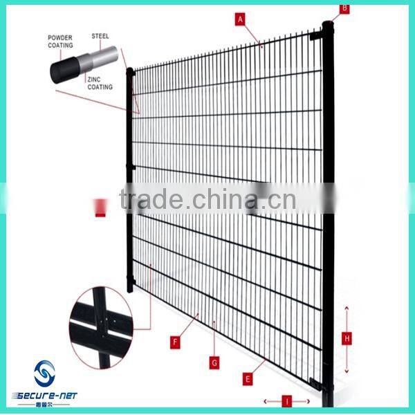 Twin wire mesh fence with double wire border metal fencing