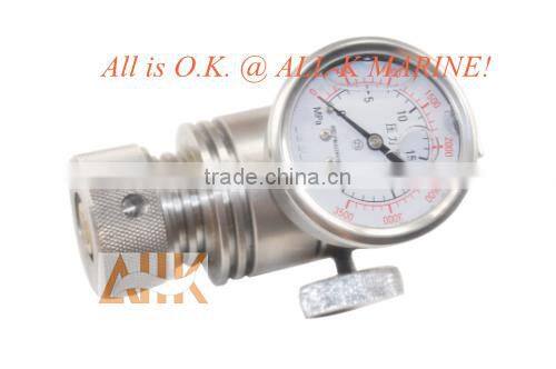 Engine Peak Indicators